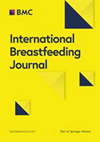 International Breastfeeding Journal雜志封面